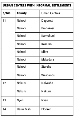 elimu scholarships 2026 application form