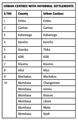 elimu scholarships 2026 requirements