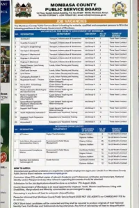 Mombasa County Public Service Board jobs